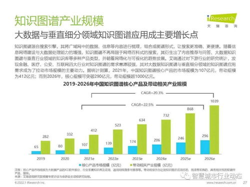 數(shù)字經(jīng)濟(jì)浪潮下的新引擎 2021年人工智能產(chǎn)業(yè)商業(yè)化路徑深度觀察